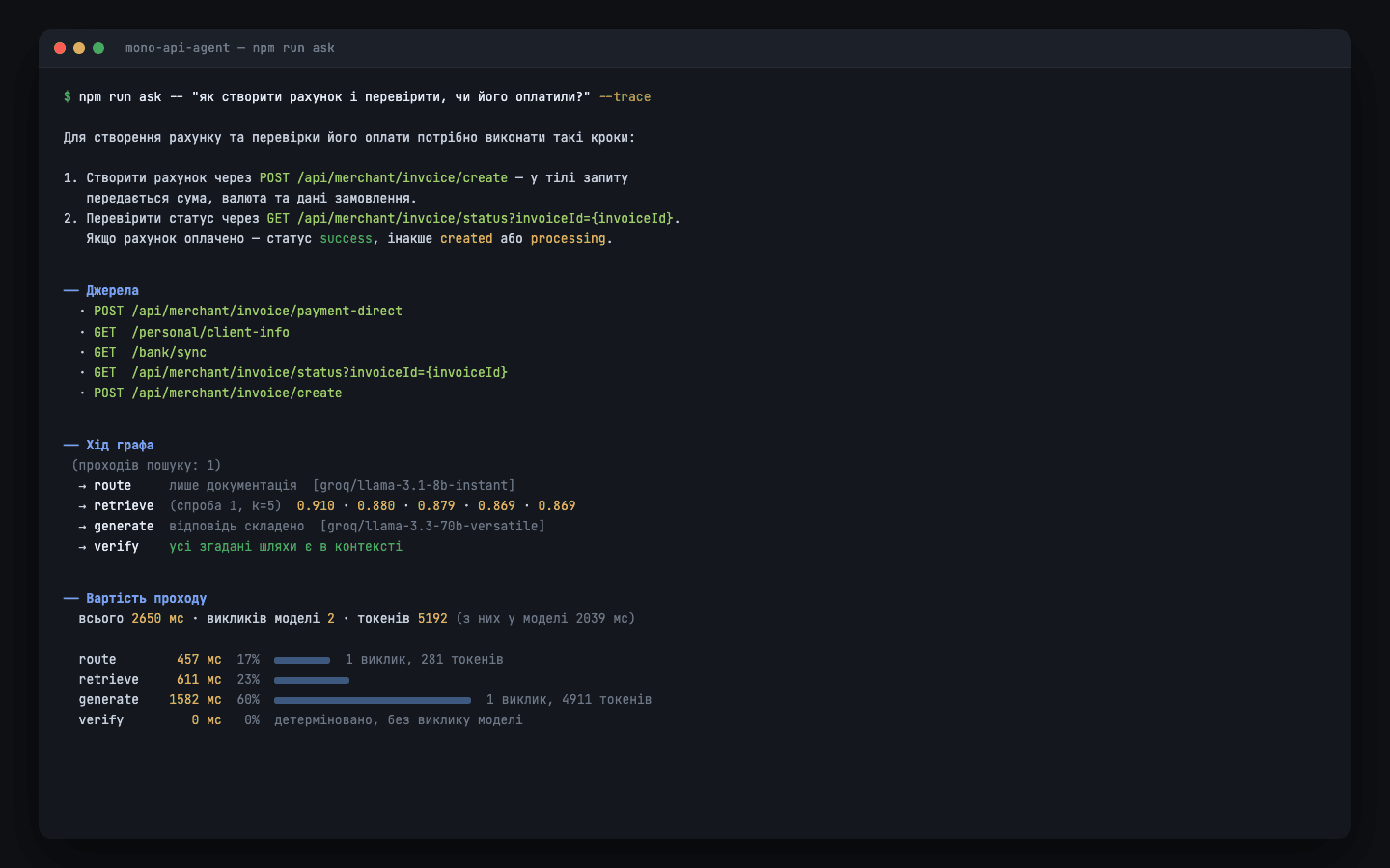 mono-api-agent – Projektansicht